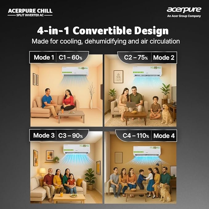 acerpure chill inverter split air conditioner 1 ton 3 star, 4 in 1 convertible design, anti virus filter, blue fin technology air conditioner