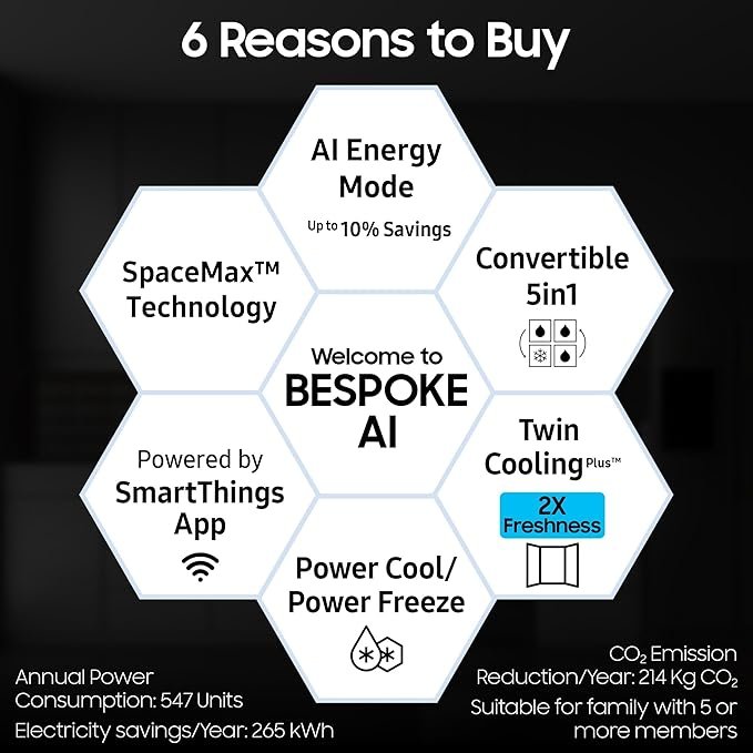 samsung 653 l, 3 star, frost free, double door, convertible 5 in 1 digital inverter, side by side ai enabled smart refrigerator with wifi (rs76cg8003s9hl, silver, refined inox)